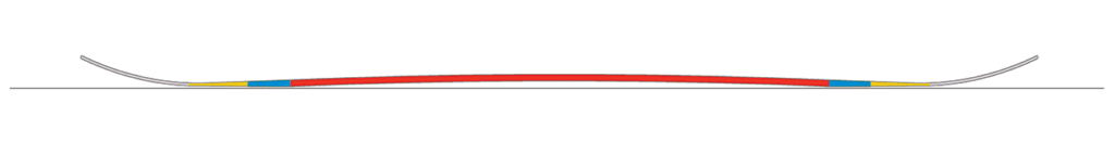 PLP Custom Handcrafted Snowboard Collection 23-24 - Model Fluid Love 160 - Skinny camber