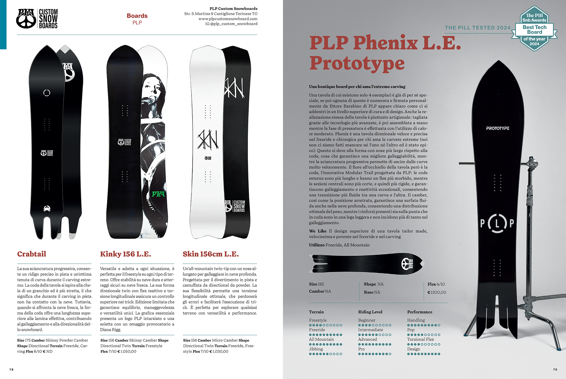 PLP Custom Snowboard- The Pill Snowboard Guide 23 24